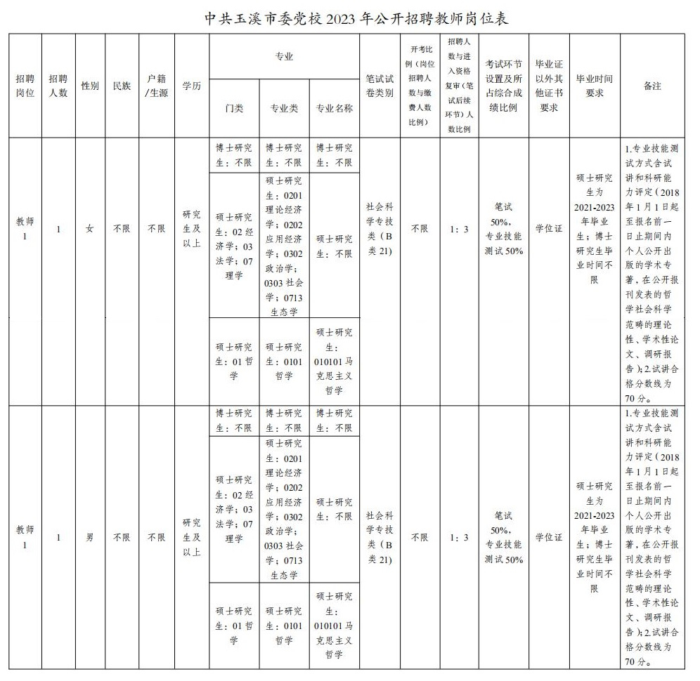 微信图片_20230328091220